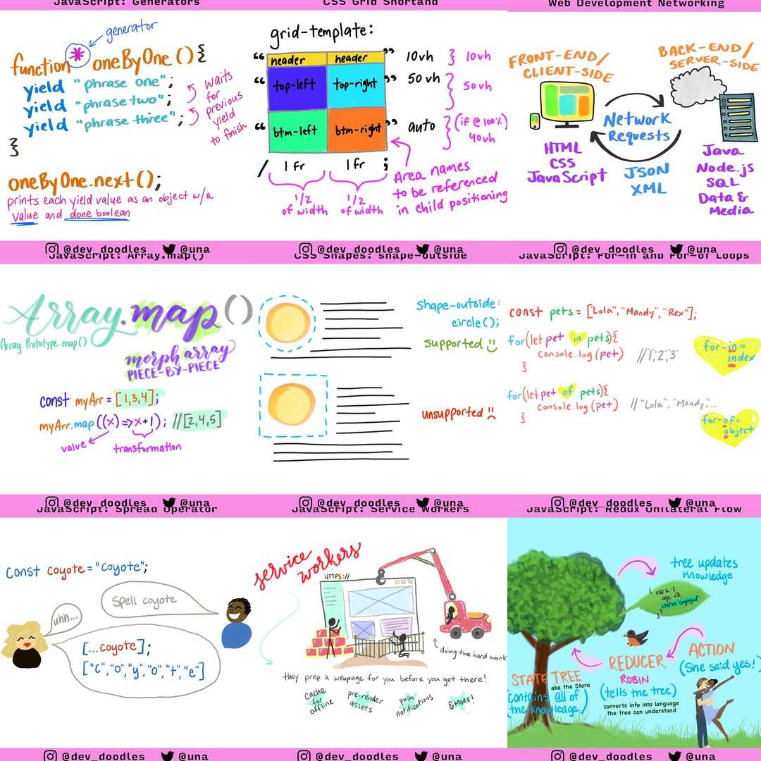 Dev Doodles -- best 9