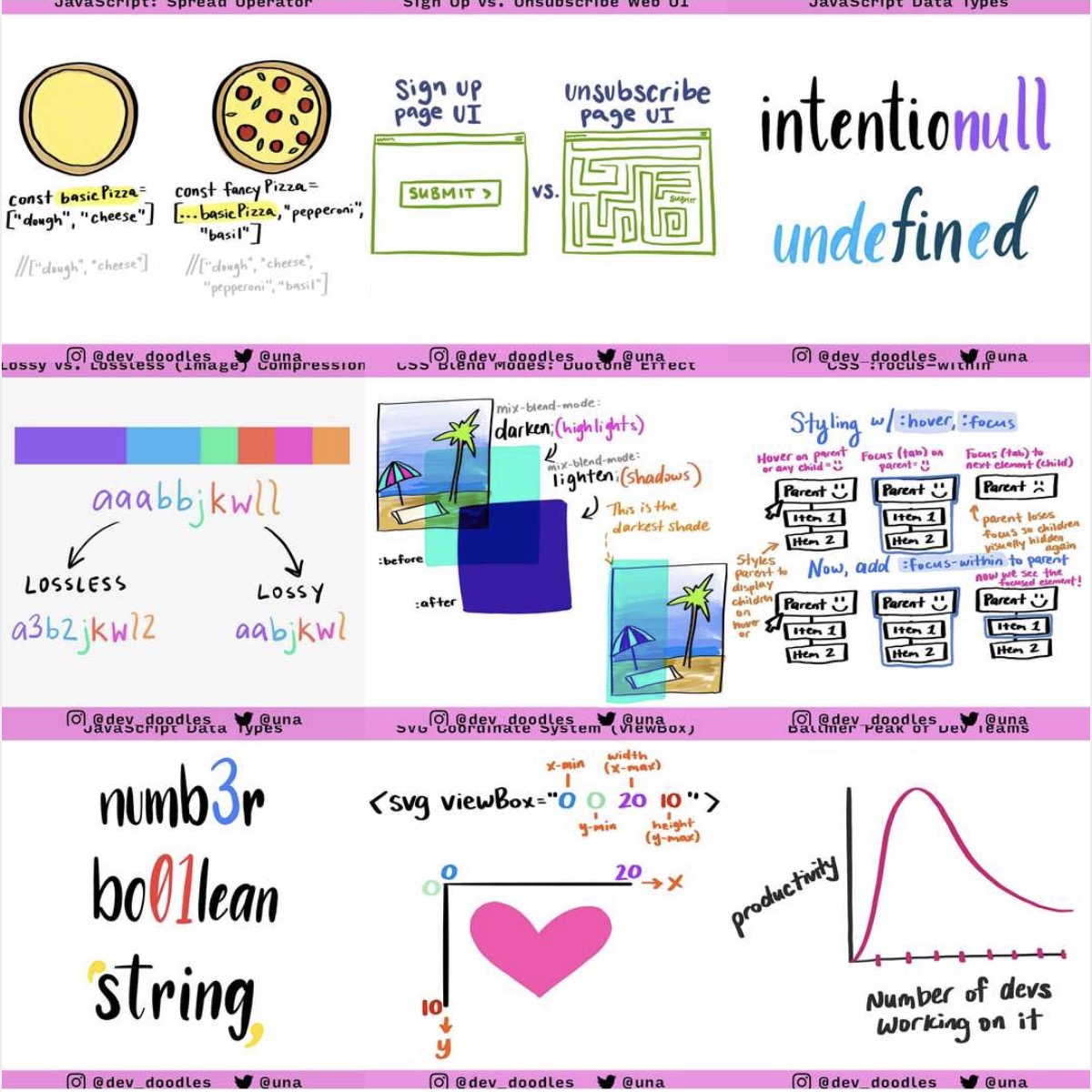 Dev Doodles -- best 9