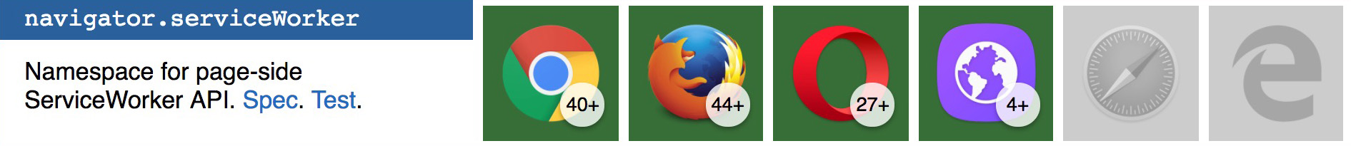 Service worker can be used in Chrome, Safari, Opera, and Samsung internet